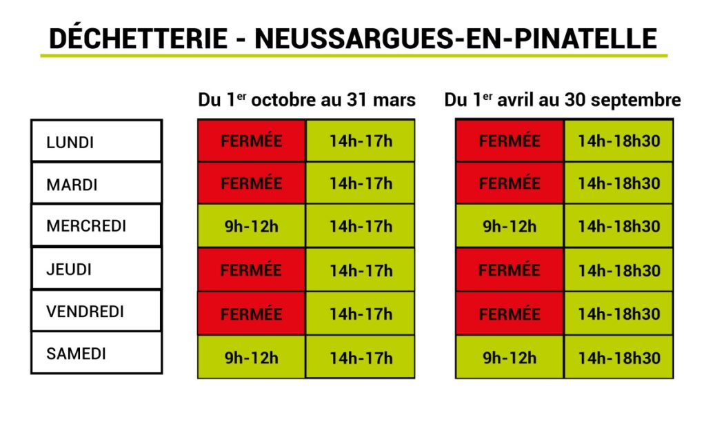 Horaires déchetterie Neussargues