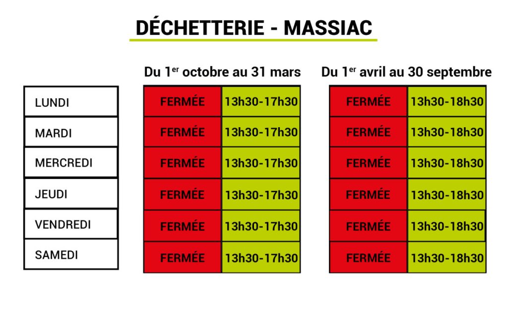 Horaires Déchetterie Massiac